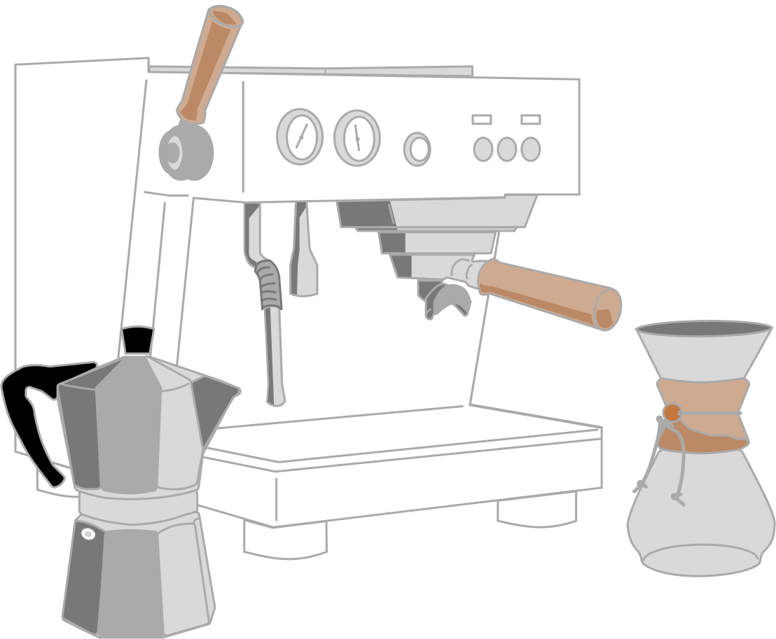 the coffee gear