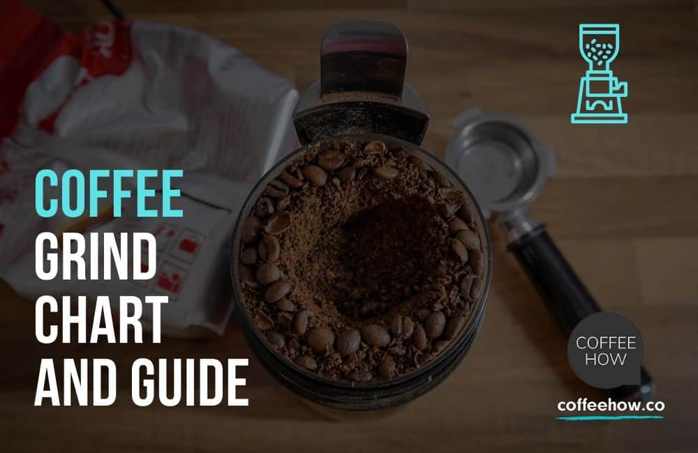 Coffee grind chart and guide