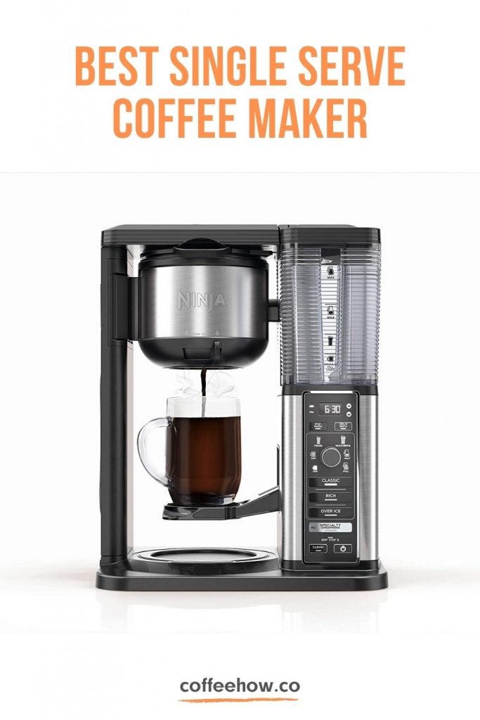 Best Single Serve Coffee Maker Models Reviews and Buyer's Guide. Headers Pins