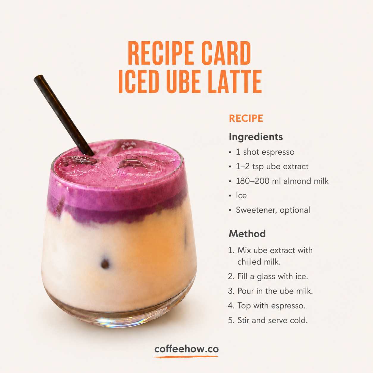 Iced Ube Latte Recipe (5 Minutes, No Barista Skills Needed)