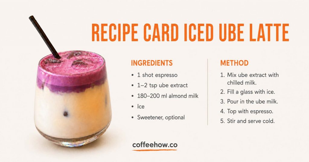 Iced ube latte recipe card with ingredients and step-by-step instructions