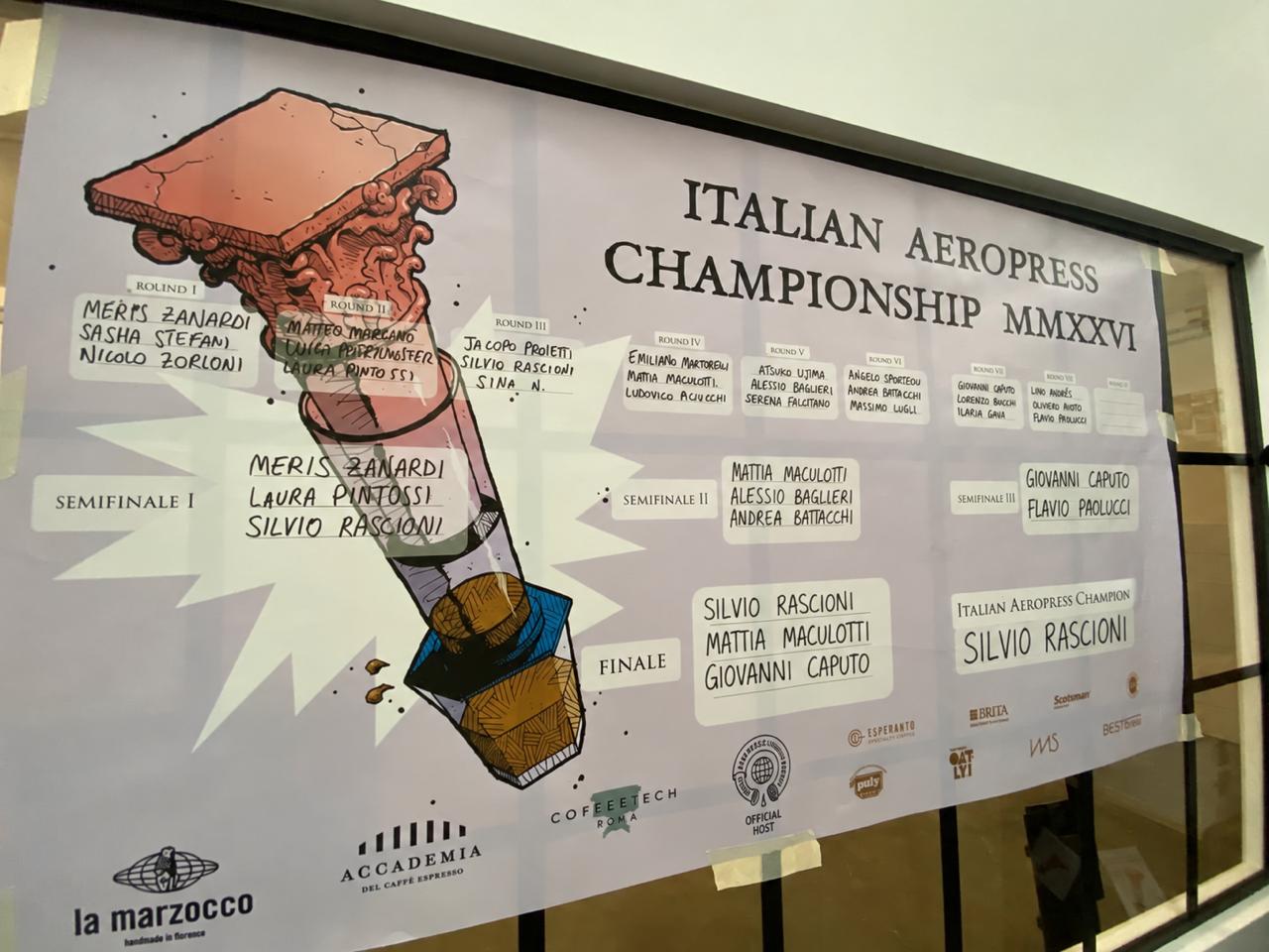 Italian AeroPress Championship 2026 bracket showing eight rounds, three semifinals and a final won by Silvio Rascioni